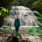 Dehradun Tour